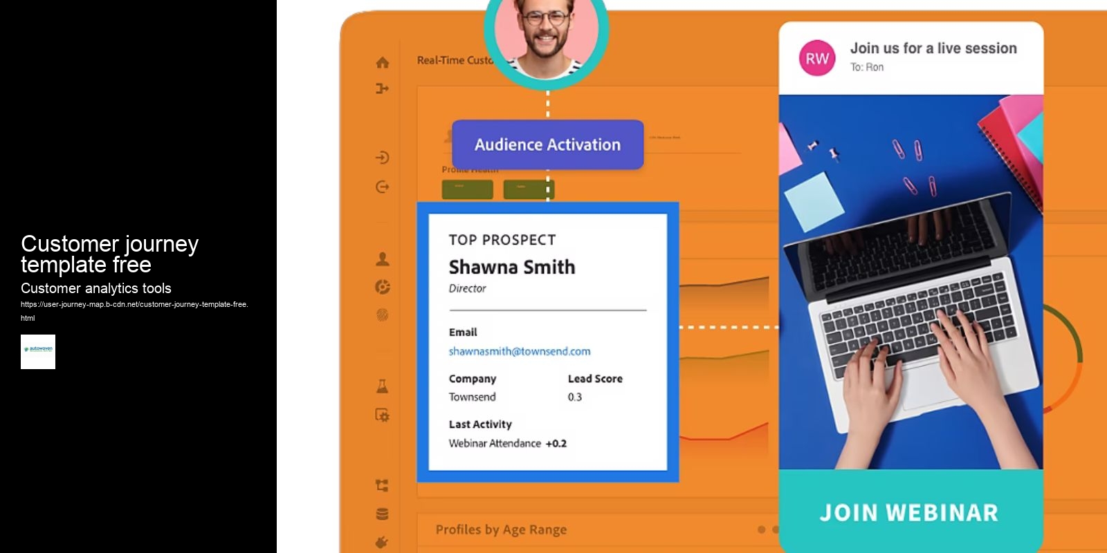 Customer journey template free
