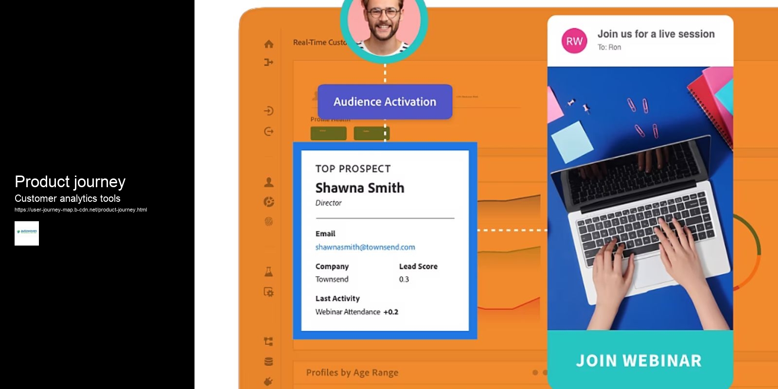 Product journey