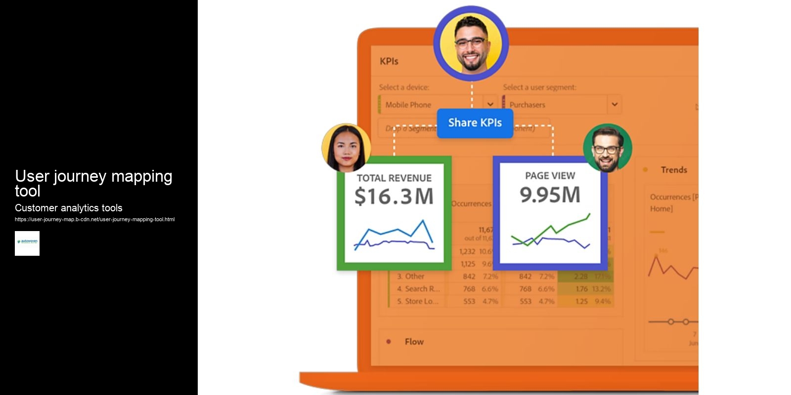 User journey mapping tool